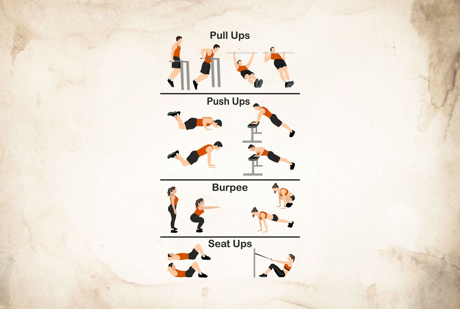 Beginner’s Guide to the Exercises in Workout War: Proper Form + Modifications